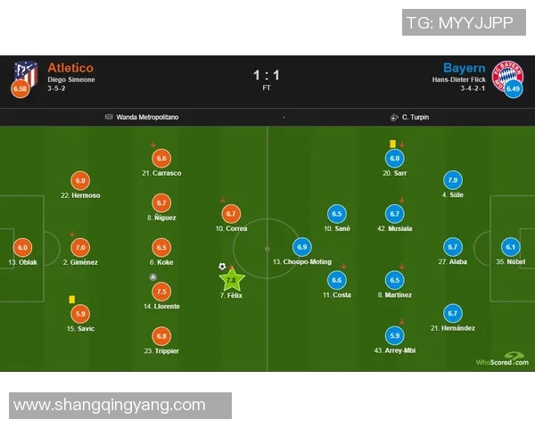 哈马比与库尔德人对决分析:战术布局与球队实力的全面探讨 哈马比与库尔德人对决分析:战术布局与球队实力的全面探讨