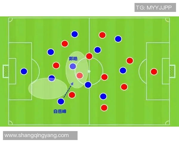 天津泰达与长春队全场激战回顾精彩瞬间与战术分析 天津泰达与长春队全场激战回顾精彩瞬间与战术分析
