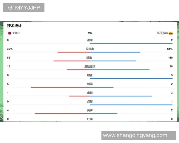 热身赛前瞻卡塔尔与伊朗对决分析及双方阵容预测 热身赛前瞻卡塔尔与伊朗对决分析及双方阵容预测